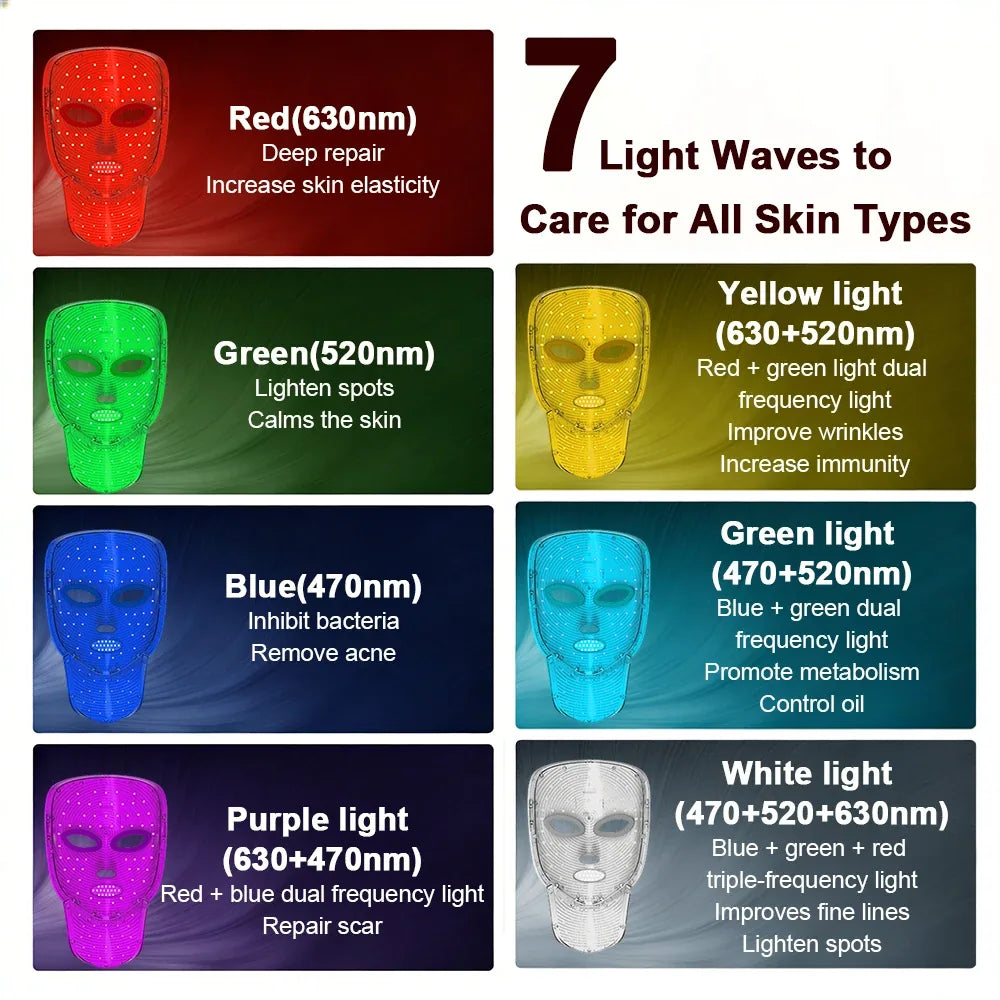 Masque LED sans fil pour le visage et le cou